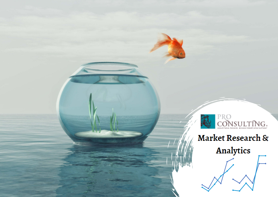 Relevance of market research and analysis in the current environment